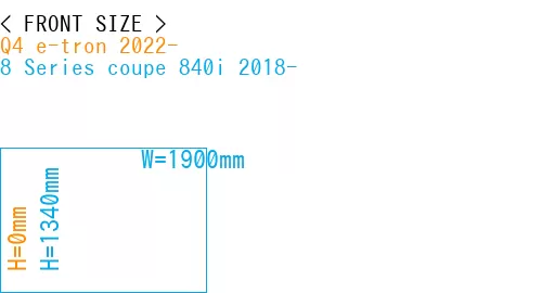 #Q4 e-tron 2022- + 8 Series coupe 840i 2018-